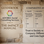 Trust vs Society vs Section 8 Company: Differences, Pros and Cons Explained